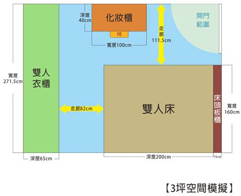 床邊走道寬度|iDiD點一點室內設計